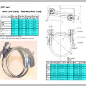 PRICE